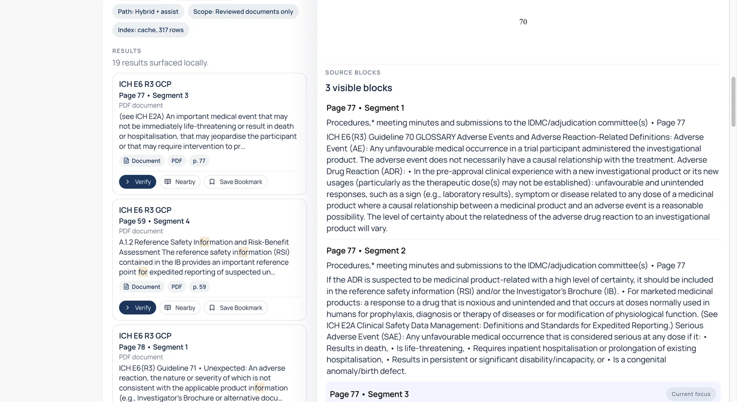 DocCite for Windows showing search results beside the source blocks from page 77 of ICH E6(R3)